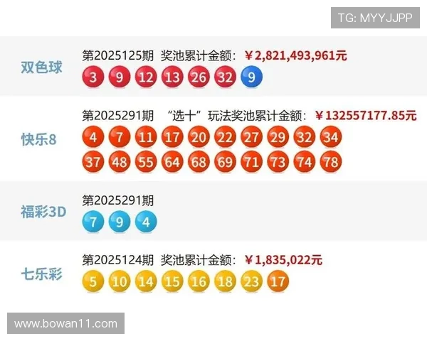 福彩开奖3D最新结果今日公布，中奖号码揭晓